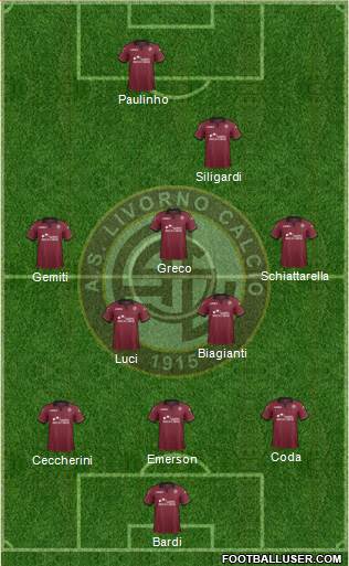 Livorno Formation 2013