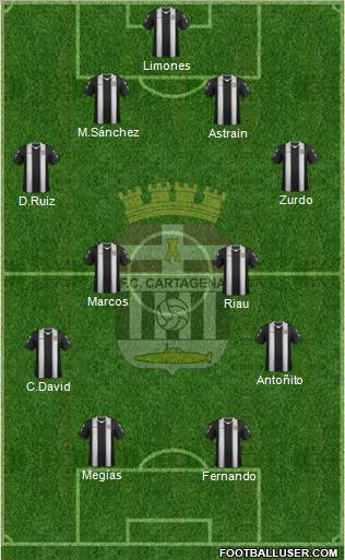 F.C. Cartagena Formation 2013