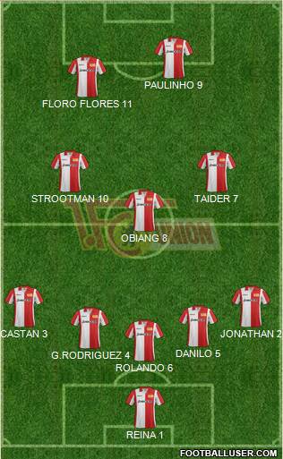 1.FC Union Berlin Formation 2013