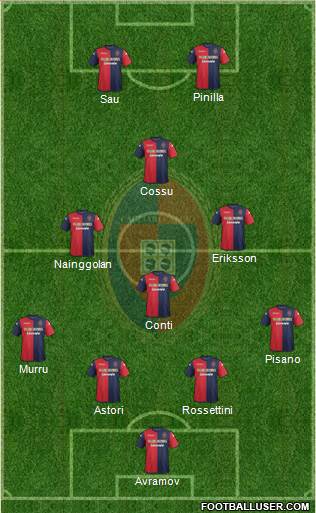 Cagliari Formation 2013