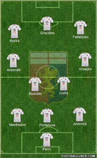 Genoa Formation 2013