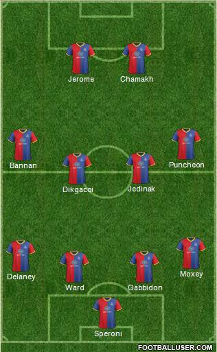 Crystal Palace Formation 2013