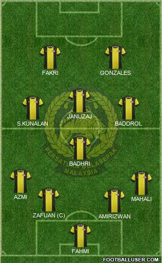 Malaysia Formation 2013