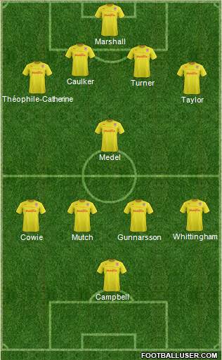 Cardiff City Formation 2013