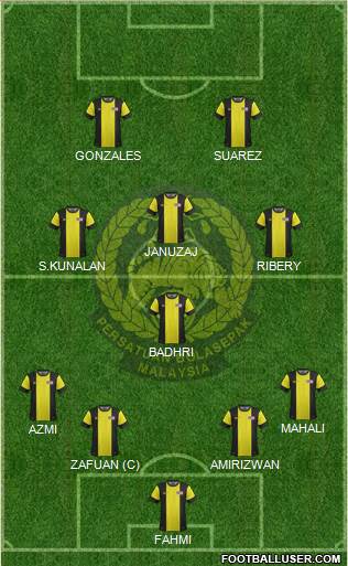 Malaysia Formation 2013