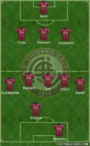 Livorno Formation 2013