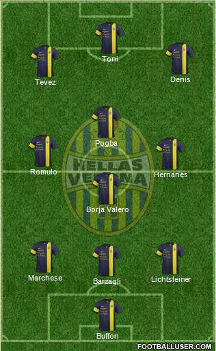 Hellas Verona Formation 2013