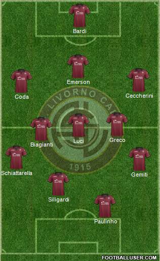 Livorno Formation 2013