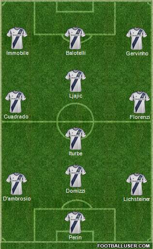 Los Angeles Galaxy Formation 2013