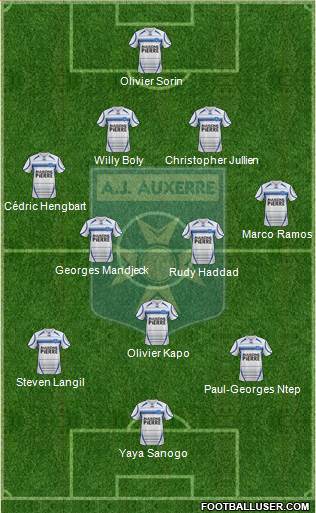 A.J. Auxerre Formation 2013