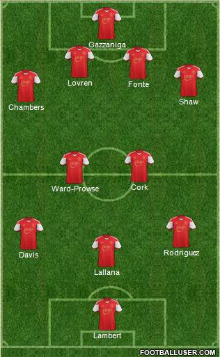 Southampton Formation 2013