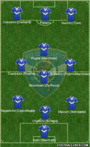 Brescia Formation 2013