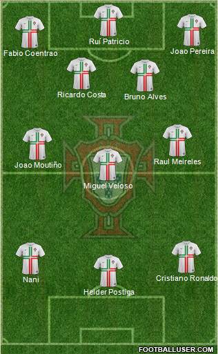 Portugal Formation 2013