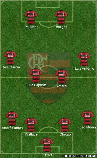 CR Flamengo Formation 2013