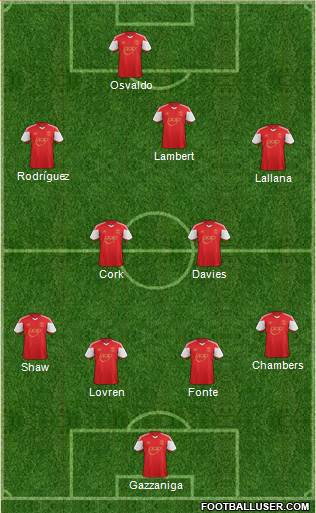 Southampton Formation 2013