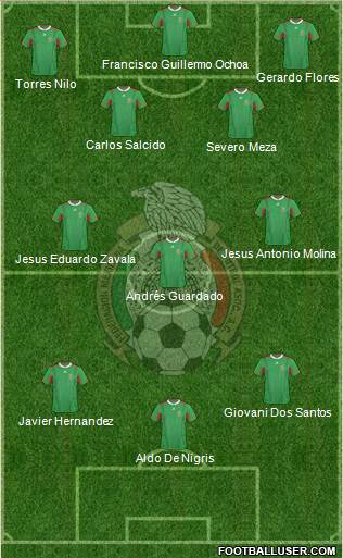 Mexico Formation 2013