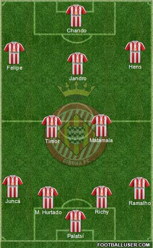 F.C. Girona Formation 2013