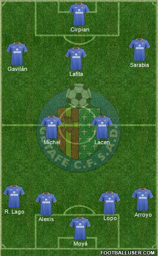 Getafe C.F., S.A.D. Formation 2013