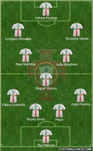 Portugal Formation 2013