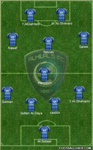 Al-Hilal (KSA) Formation 2013