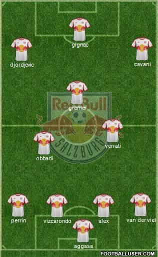 FC Salzburg Formation 2013