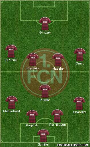 1.FC Nürnberg Formation 2013