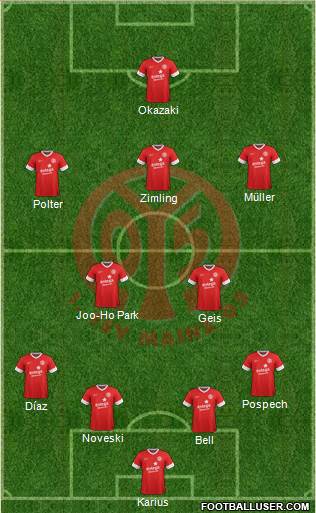 1.FSV Mainz 05 Formation 2013