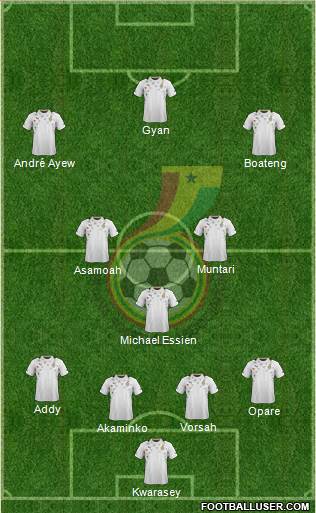 Ghana Formation 2013