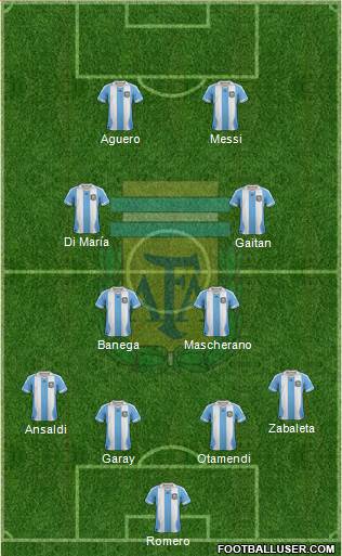 Argentina Formation 2013