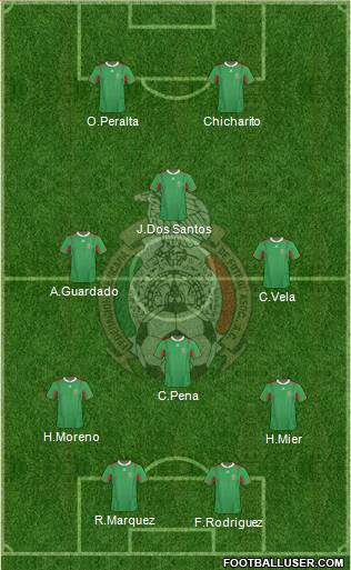 Mexico Formation 2013