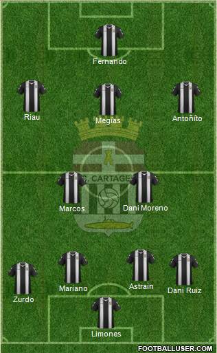 F.C. Cartagena Formation 2013