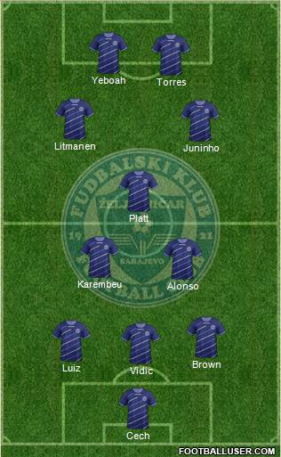 FK Zeljeznicar Sarajevo Formation 2013