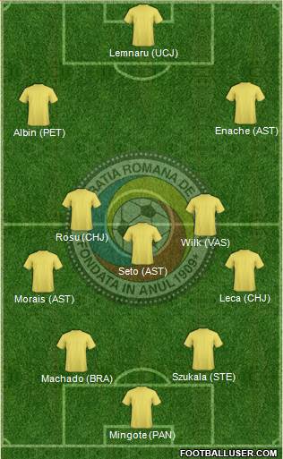 Romania Formation 2013