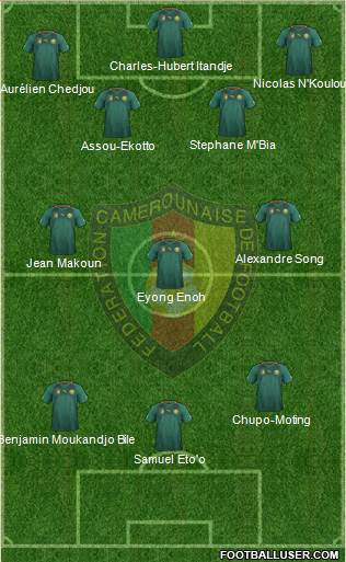 Cameroon Formation 2013