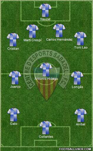 C.E. Sabadell Formation 2013