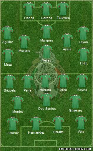 Mexico Formation 2013