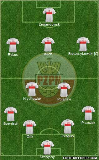 Poland Formation 2013