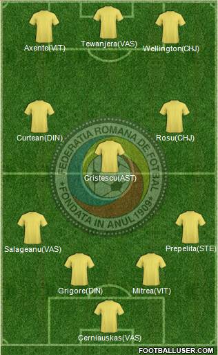 Romania Formation 2013