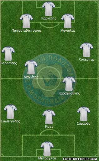 Greece Formation 2013