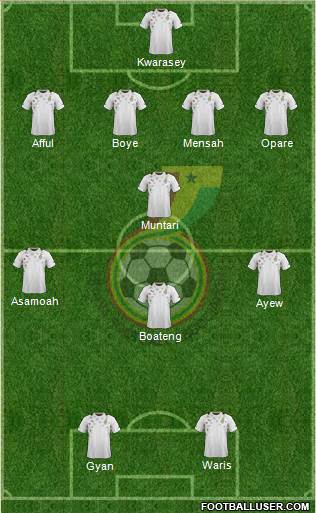 Ghana Formation 2013