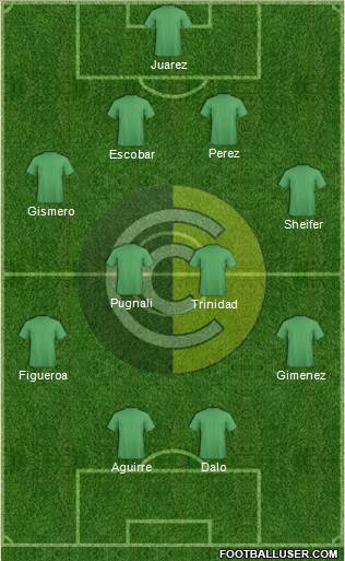 Comunicaciones Formation 2013