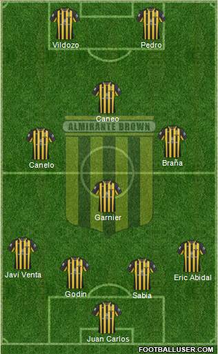 Almirante Brown Formation 2013