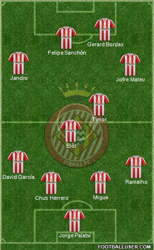 F.C. Girona Formation 2013