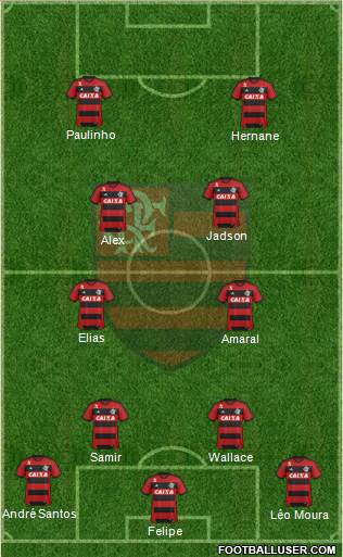 CR Flamengo Formation 2013