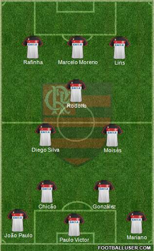 CR Flamengo Formation 2013