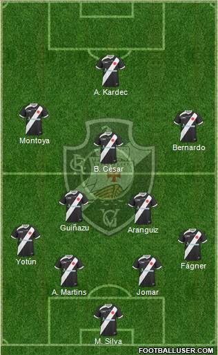 CR Vasco da Gama Formation 2013