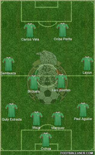 Mexico Formation 2013