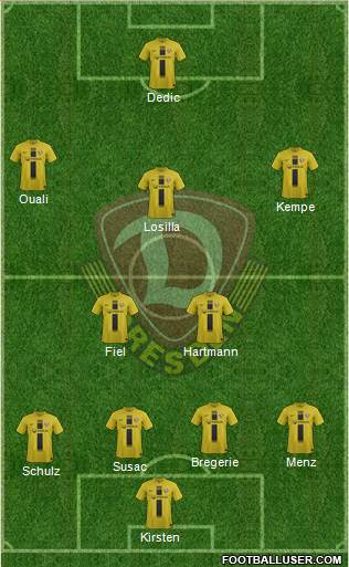 SG Dynamo Dresden Formation 2013