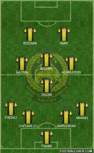 Malaysia Formation 2013