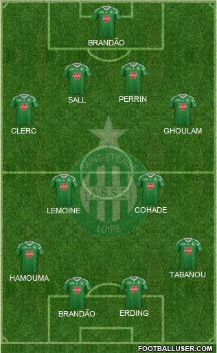 A.S. Saint-Etienne Formation 2013